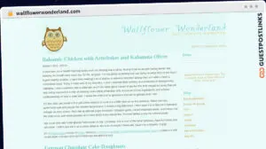 Publish Guest Post on wallflowerwonderland.com