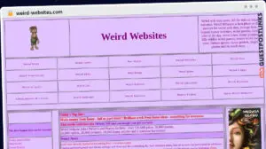 Publish Guest Post on weird-websites.com