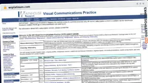 Publish Guest Post on wrplatinum.com