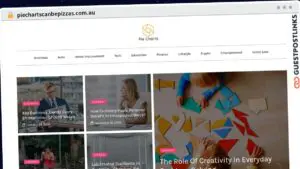 Publish Guest Post on piechartscanbepizzas.com.au