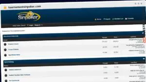 Publish Guest Post on tournamentsinpoker.com