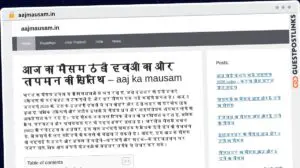 Publish Guest Post on aajmausam.in