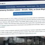 Publish Guest Post on marmarayduraklari.net.tr