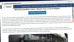 Publish Guest Post on marmarayduraklari.net.tr