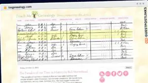 Publish Guest Post on tmgenealogy.com
