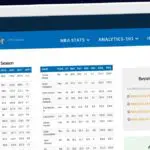 Publish Guest Post on nbastuffer.com