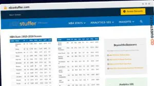 Publish Guest Post on nbastuffer.com