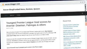Publish Guest Post on soccer-blogger.com
