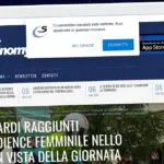Publish Guest Post on sporteconomy.it