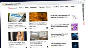 Publish Guest Post on happybdaywish.com