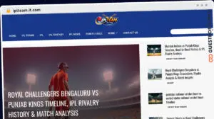Publish Guest Post on iplteam.it.com