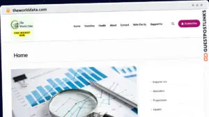 Publish Guest Post on theworlddata.com