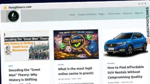 Publish Guest Post on thoughtaura.com