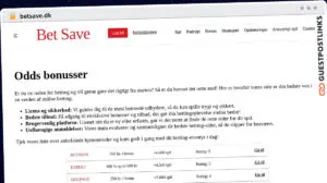Publish Guest Post on betsave.dk