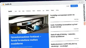 Publish Guest Post on bodk.dk