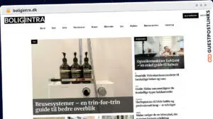 Publish Guest Post on boligintra.dk