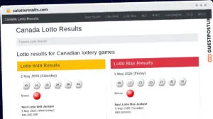 Publish Guest Post on calottoresults.com
