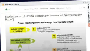 Publish Guest Post on ecocluster.com.pl