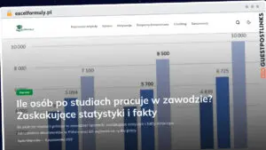 Publish Guest Post on excelformuly.pl
