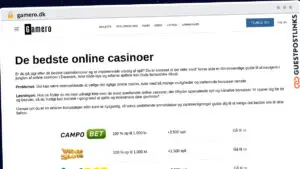 Publish Guest Post on gamero.dk