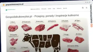 Publish Guest Post on gospodabukowylas.pl