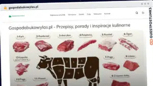 Publish Guest Post on gospodabukowylas.pl