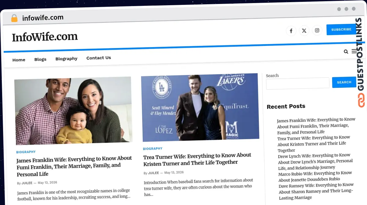 Publish Guest Post on infowife.com