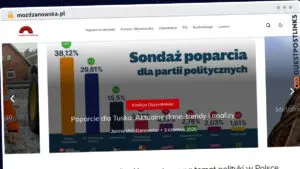 Publish Guest Post on mozdzanowska.pl