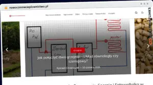 Publish Guest Post on nowoczesnecieplownictwo.pl
