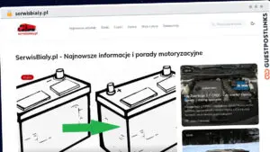 Publish Guest Post on serwisbialy.pl