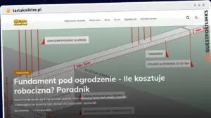 Publish Guest Post on tartakmiklas.pl