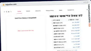 Publish Guest Post on bajuslive.com