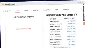 Publish Guest Post on bajuslive.com