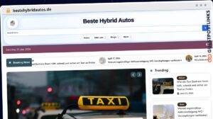 Publish Guest Post on bestehybridautos.de