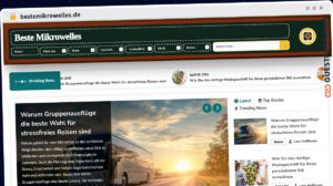 Publish Guest Post on bestemikrowelles.de