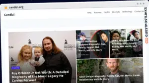 Publish Guest Post on candizi.org