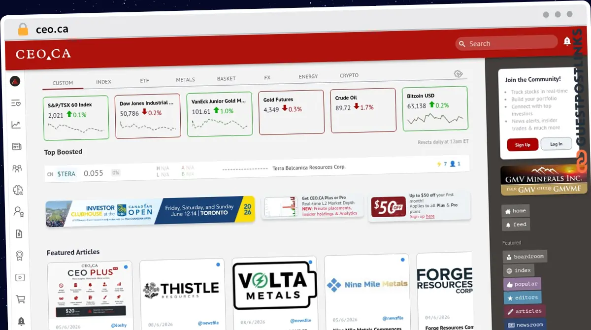 Publish Guest Post on ceo.ca
