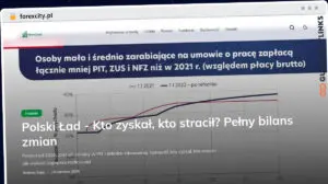 Publish Guest Post on forexcity.pl