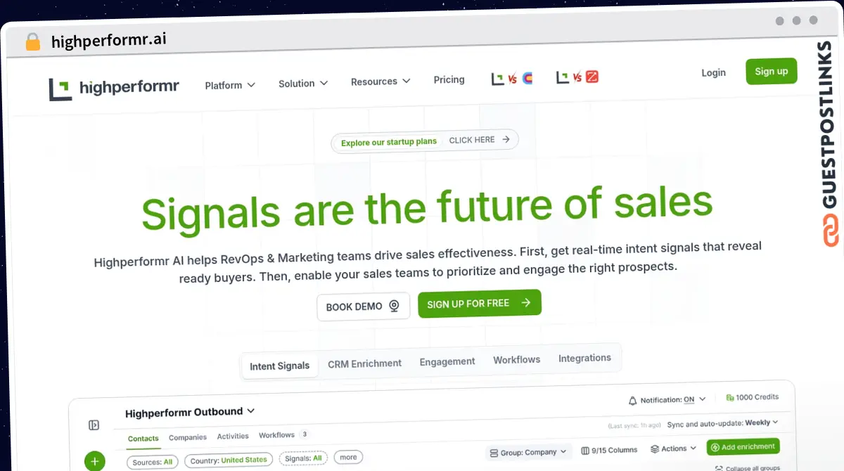 Publish Guest Post on highperformr.ai