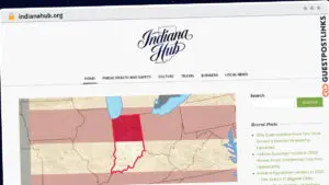 Publish Guest Post on indianahub.org