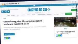 Publish Guest Post on jornalcruzeiro.com.br