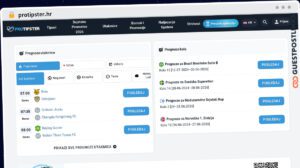 Publish Guest Post on protipster.hr
