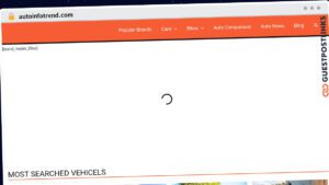 Publish Guest Post on autoinfotrend.com