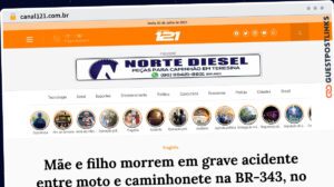 Publish Guest Post on canal121.com.br