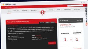 Publish Guest Post on lfchistory.net