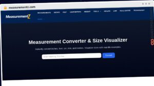 Publish Guest Post on measurementz.com