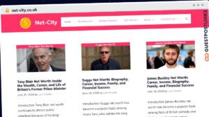 Publish Guest Post on net-city.co.uk