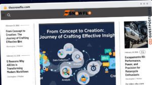 Publish Guest Post on thesnowflo.com