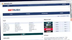 Publish Guest Post on betrush.com