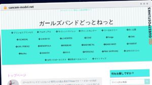 Publish Guest Post on cancam-model.net